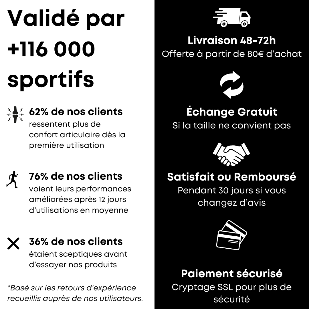 Maintien de compression Été V2 pour Genoux et Jambes