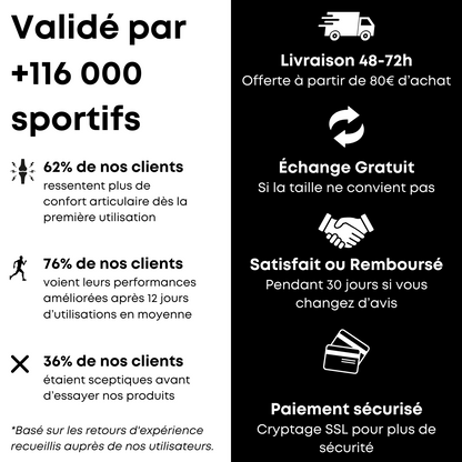 Maintien de compression Été V2 pour Genoux et Jambes