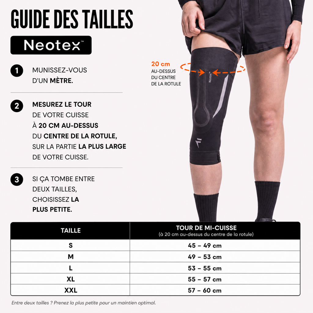 NEOTEX™ — La Genouillère de Course